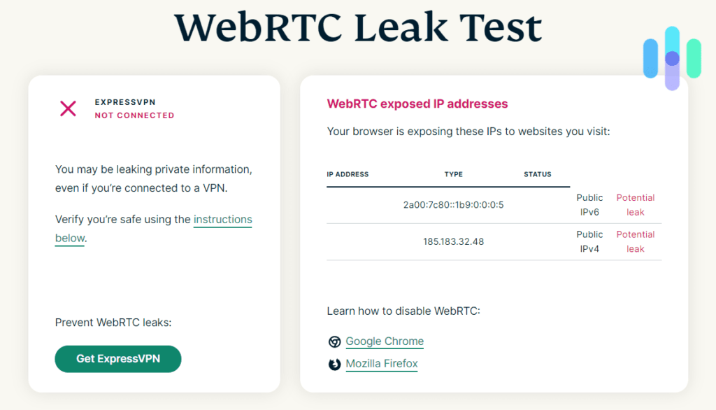 Atlas VPN – WebRTC 泄漏测试